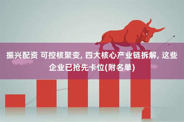 振兴配资 可控核聚变, 四大核心产业链拆解, 这些企业已抢先卡位(附名单)